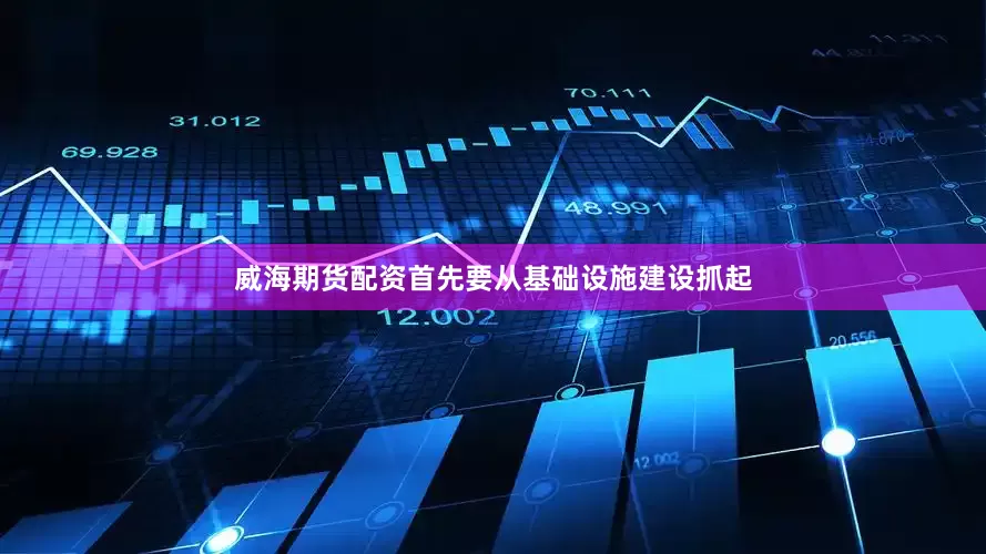 威海期货配资首先要从基础设施建设抓起